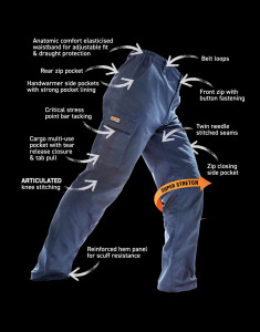 Nohavice Work Guard Stretch Reg - Result