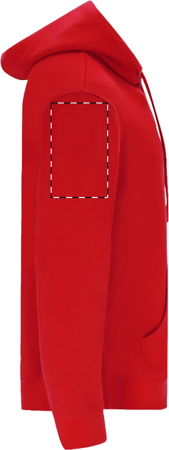 Tlačová plocha – Pravý rukáv