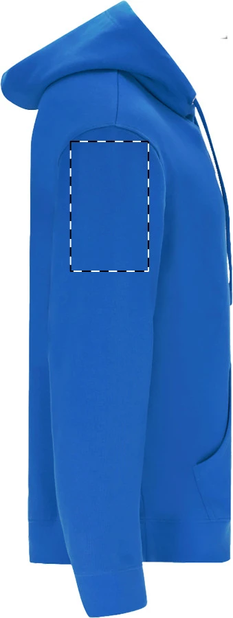 Tlačová plocha – Pravý rukáv
