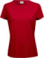 Luxusné Dámske Tričko - Tee Jays, farba - red, veľkosť - S