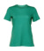 Dámske tričko Relaxed Jersey - Bella+Canvas, farba - teal, veľkosť - S