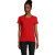 Pioneer - dámske tričko - 175 g - Sol's, farba - red, veľkosť - L