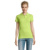 Perfect Dámske polo 180g - Sol's, farba - apple green, veľkosť - XXL
