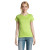 Imperial dámske tričko 190g - Sol's, farba - apple green, veľkosť - M