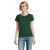 Imperial dámske tričko 190g - Sol's, farba - bottle green, veľkosť - L