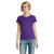 Imperial dámske tričko 190g - Sol's, farba - dark purple, veľkosť - L