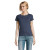 Imperial dámske tričko 190g - Sol's, farba - denim, veľkosť - M