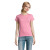 Imperial dámske tričko 190g - Sol's, farba - orchid pink, veľkosť - XXL