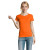 Imperial dámske tričko 190g - Sol's, farba - orange, veľkosť - L