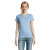 Imperial dámske tričko 190g - Sol's, farba - sky blue, veľkosť - L
