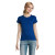 Imperial dámske tričko 190g - Sol's, farba - ultramarine modrá, veľkosť - L