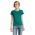 Imperial dámske tričko 190g - Sol's, farba - emerald, veľkosť - XXL