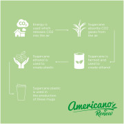 Americano® Renew hrnček s tepelnou izoláciou 350 ml