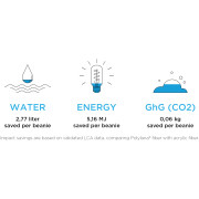 Čiapka Hale z materiálu Polylana® - Elevate