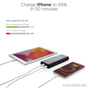 Powerbanka Urban Vitamin Pasadena 20 000 mAh 18W PD - Urban Vitamin