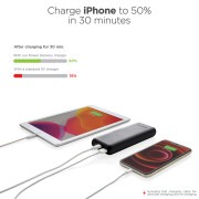 Powerbanka Urban Vitamin Pasadena 20 000 mAh 18W PD - Urban Vitamin