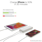 Powerbanka Urban Vitamin Pasadena 20 000 mAh 18W PD - Urban Vitamin