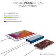 Powerbanka Urban Vitamin Pasadena 20 000 mAh 18W PD - Urban Vitamin