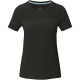 Borax dámske tričko cool fit z recyklátu GRS - Elevate