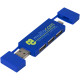 Duálny rozbočovač USB 2.0 Mulan