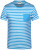 Pánske pásikavé tričko - J. Nicholson, farba - atlantic/white, veľkosť - M