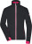 Dámska športová softshellová bunda - J. Nicholson, farba - black/light red, veľkosť - M