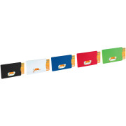 Ochrana pre RFID karty