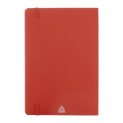 Repuk Soft A5 RPU blok