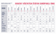 Stolový kalendár Pracovný kalendár stĺpcový 2026