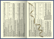 Týždenný diár A5 FALCON modrý 2026
