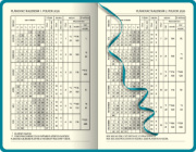 Mini diár A6 FLORENCIA červený s gumkou 2026