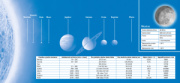 Stolový kalendár Lunárny 2026