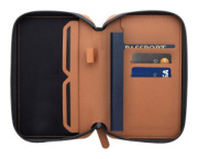 Pulux Pass cestovný organizér z RPU