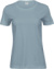 Dámske tričko SOF TEE® - Tee Jays, farba - misty blue, veľkosť - L