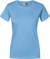 Dámske tričko "Premium" - Promodoro, farba - alaskan blue, veľkosť - L