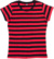 Dámske pruhované tričko - Mantis, farba - black/red, veľkosť - L