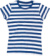 Dámske pruhované tričko - Mantis, farba - classic blue/white, veľkosť - XL