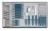 Victorinox Swiss Modern Príborová sada so steakovými nožmi - 24 ks - nevädzová modrá - Victorinox