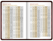 NOTIQUE Študentský diár Harry Potter CZ (september 2026 – december 2027), 9,8 x 14,5 cm