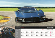 Nástenný kalendár Fast cars 2027