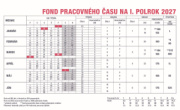 Stolový kalendár Pracovný stĺpcový 2027