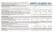 Stolový kalendár Pracovný riadkový 2027