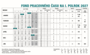 Stolový kalendár Pracovný riadkový 2027